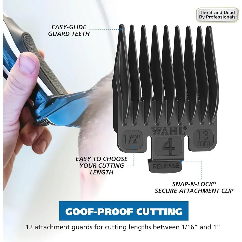 NWT Wahl Clipper Self-Haircut Pro Lithium Ion Cordless Hair Cutting Kit 3026122